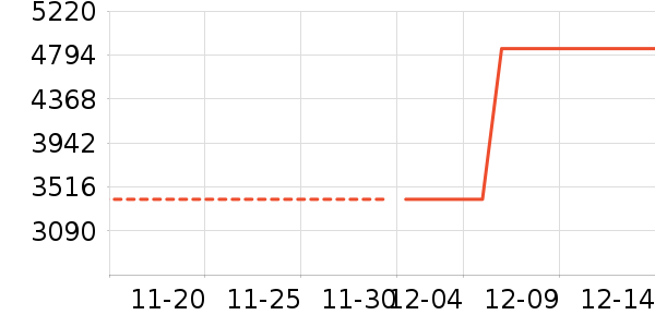 ��������ɡ/�����ʷ�۸�