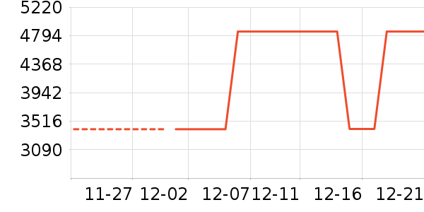 ��������ɡ/�����ʷ�۸�