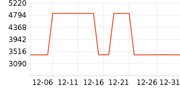 ��������ɡ/�����ʷ�۸�