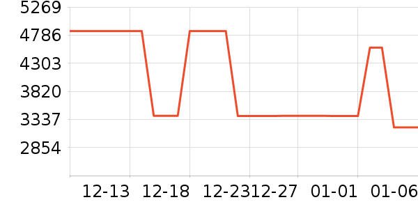 ��������ɡ/�����ʷ�۸�