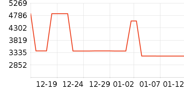 ��������ɡ/�����ʷ�۸�