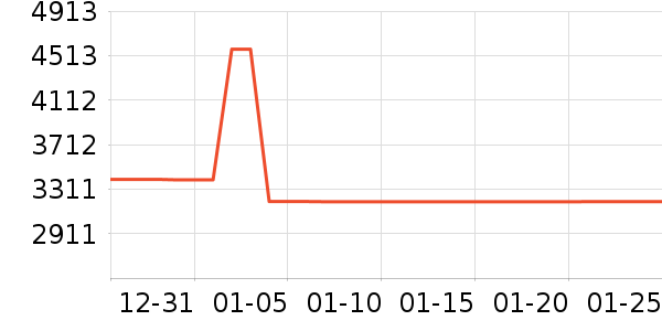 ��������ɡ/�����ʷ�۸�