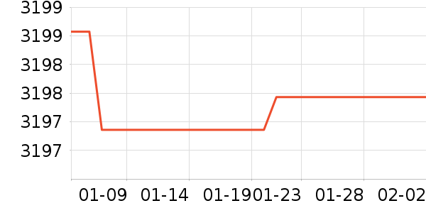 ��������ɡ/�����ʷ�۸�