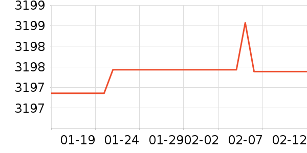 ��������ɡ/�����ʷ�۸�