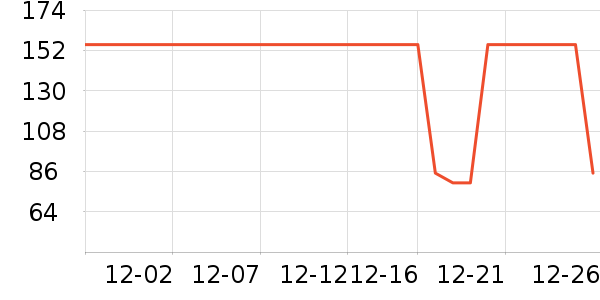 ����������ͯ������ʷ�۸�