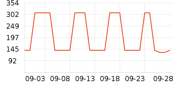 ��;�˶�Ь��ʷ�۸�