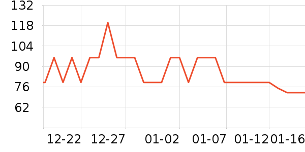 OPPO����������ʷ�۸�