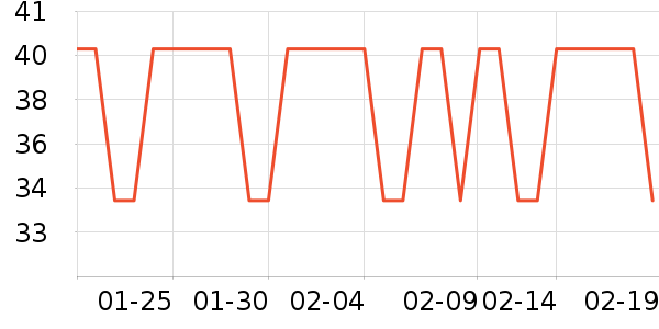 ����Ůʿ�ڿ���ʷ�۸�
