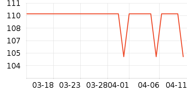 �����˶�Ь��ʷ�۸�