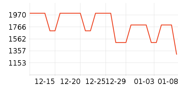 �׼�ϴ�ػ���ʷ�۸�