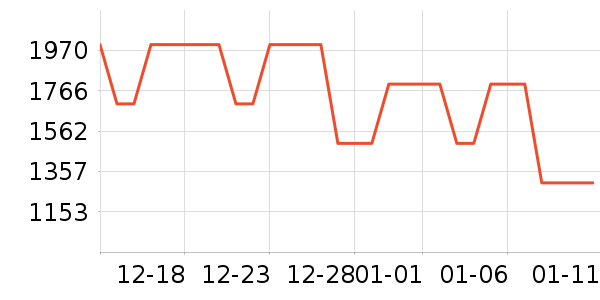 �׼�ϴ�ػ���ʷ�۸�