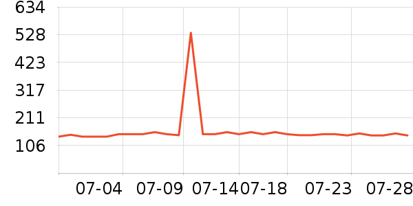 TEENMIX�������ͯ��Ь/ɳ̲Ь��ʷ�۸�