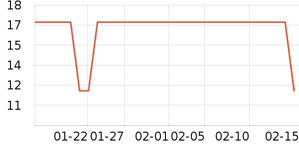 �������������ʷ�۸�