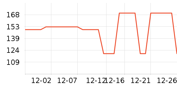 ����ū������װ��ʷ�۸�