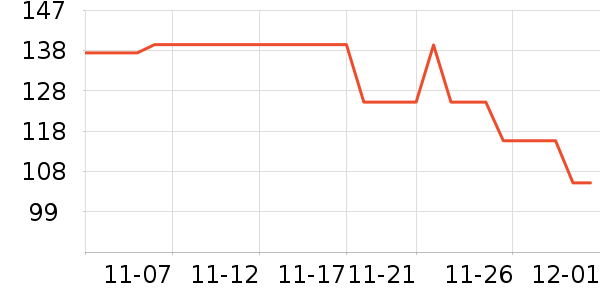 ��ͯë��/��֯����ʷ�۸�