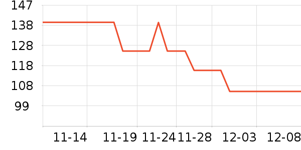 ��ͯë��/��֯����ʷ�۸�