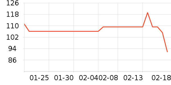 ��ͯë��/��֯����ʷ�۸�