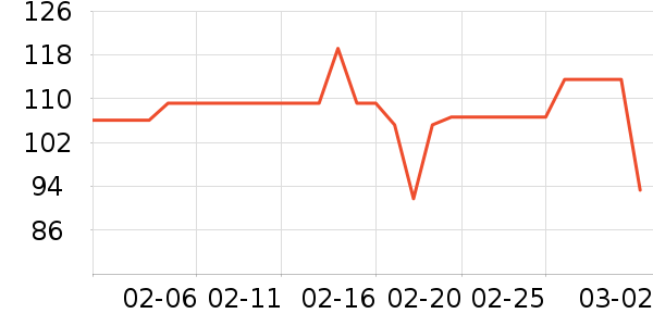 ����������ͯë��/��֯����ʷ�۸�