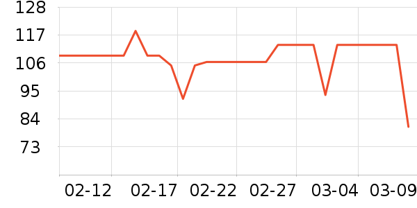 ����������ͯë��/��֯����ʷ�۸�