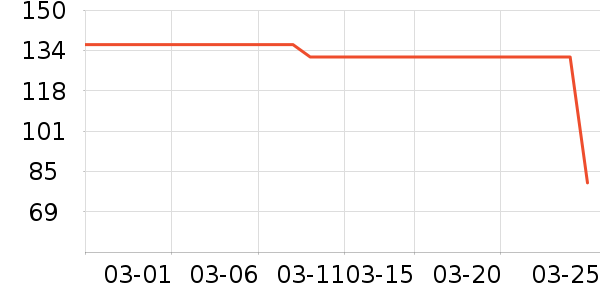 ����������ͯë��/��֯����ʷ�۸�