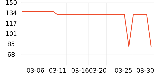 ����������ͯë��/��֯����ʷ�۸�