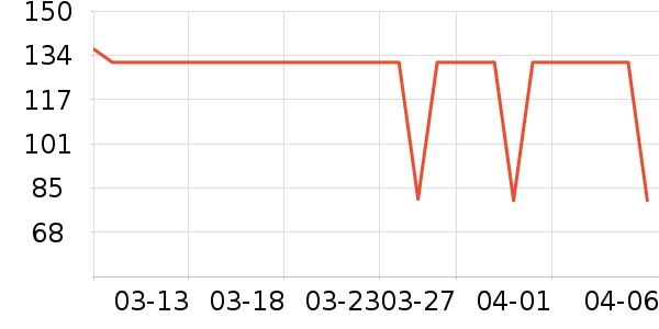 ����������ͯë��/��֯����ʷ�۸�