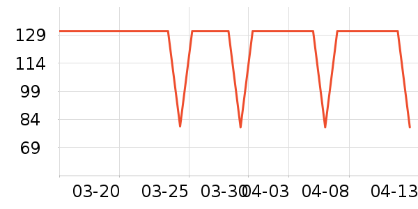 ����������ͯë��/��֯����ʷ�۸�