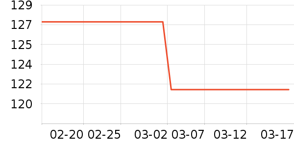 ��ɯ�޿�/���޿���ʷ�۸�