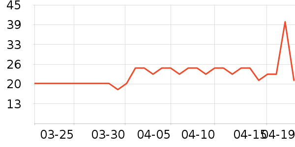 ����������������ʷ�۸�