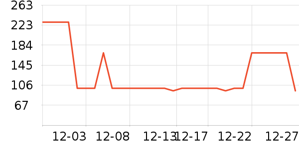 ��������������ʷ�۸�