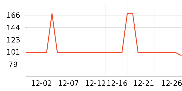 ����������ͯ����/������ʷ�۸�