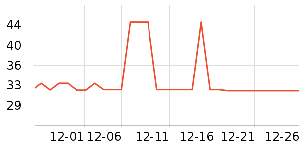 ��һ���ֻ���������ʷ�۸�