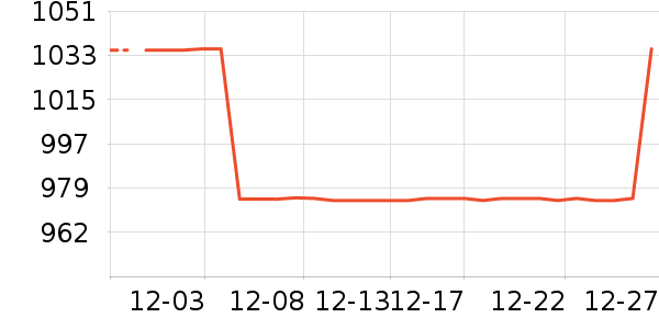 �輸��ʷ�۸�