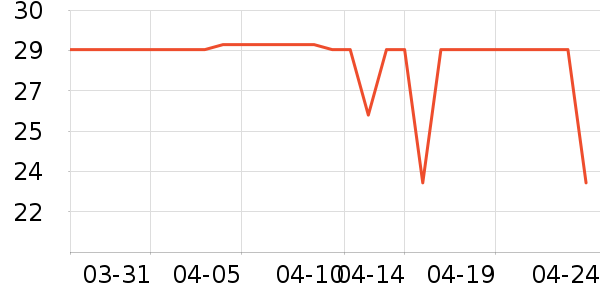 ϸϸ���Ӽ�Ь��ʷ�۸�