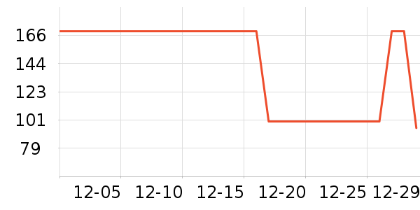 ����������ͯT����ʷ�۸�