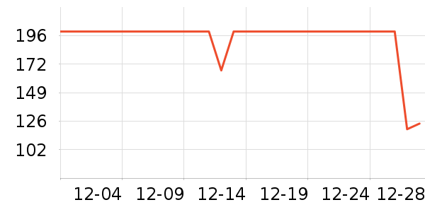 ��̤��ͯ������ʷ�۸�