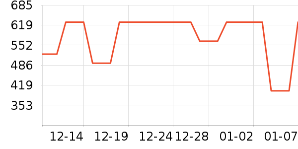 ����Ůʽţ�п�/���п�/�̿���ʷ�۸�