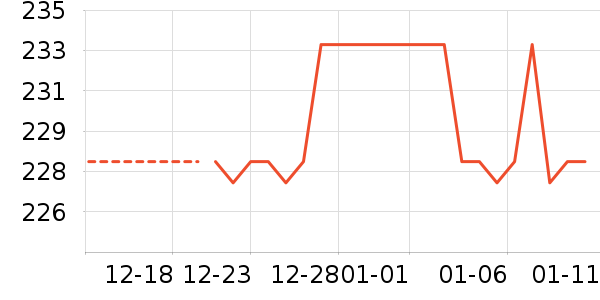 Ůʽ��������ʷ�۸�
