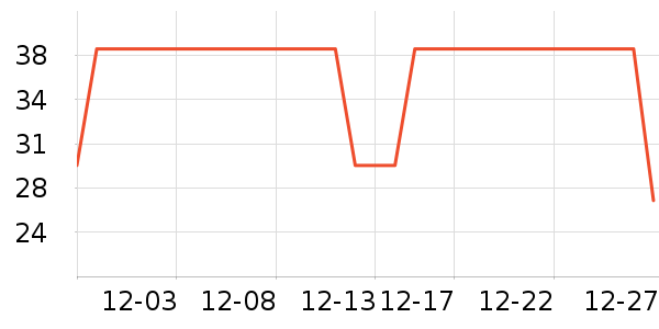 ����ϴ�·���ʷ�۸�