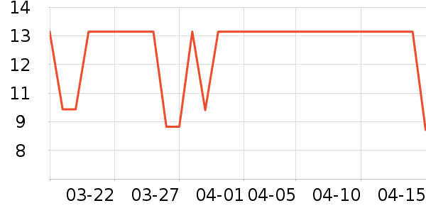 Ÿ¶��ֽ��ʷ�۸�