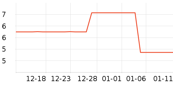 ʰ�ջ�����Ʒ��ʷ�۸�