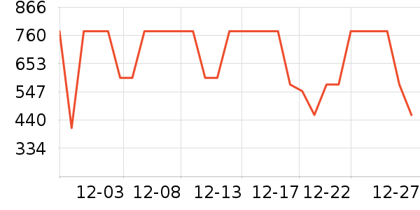 ������΢��¯��ʷ�۸�