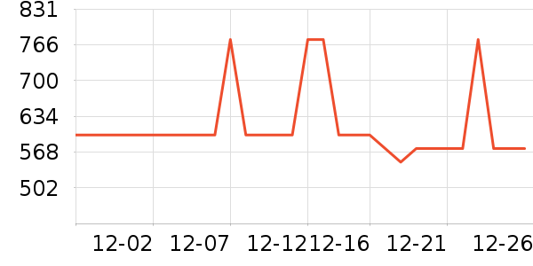 ������΢��¯��ʷ�۸�