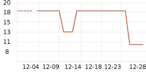 �������۽�/����/������ʷ�۸�