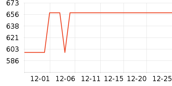 �����߰칫�ľ���ʷ�۸�