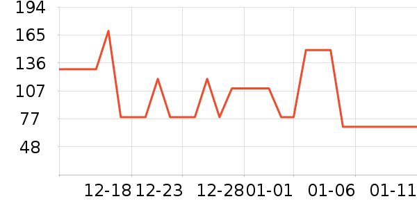 ��ݮ��ʷ�۸�