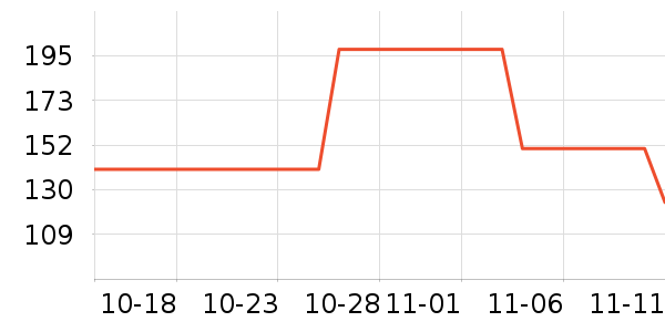 �ѱ����ض�ͯ�̷���ʷ�۸�