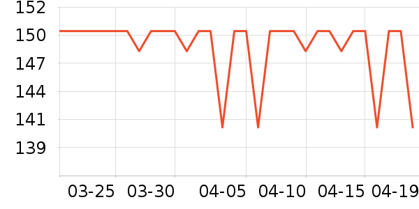 �ѱ����ض�ͯ�̷���ʷ�۸�