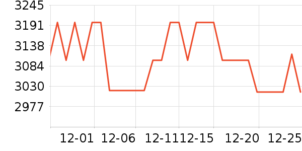 Ħ�������ֻ���ʷ�۸�