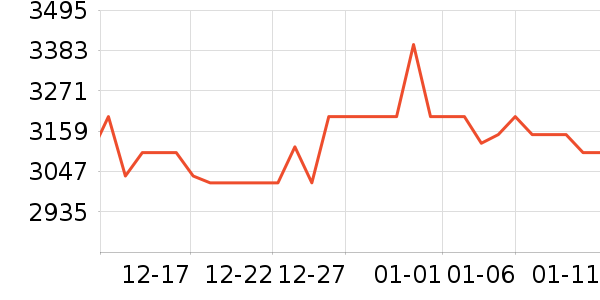 Ħ�������ֻ���ʷ�۸�